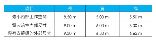 螢幕擷取畫面 2024-03-26 102226-1