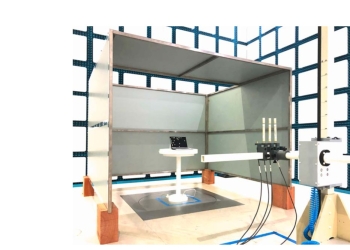 HR-TPUT Wireless Throughput Testing System